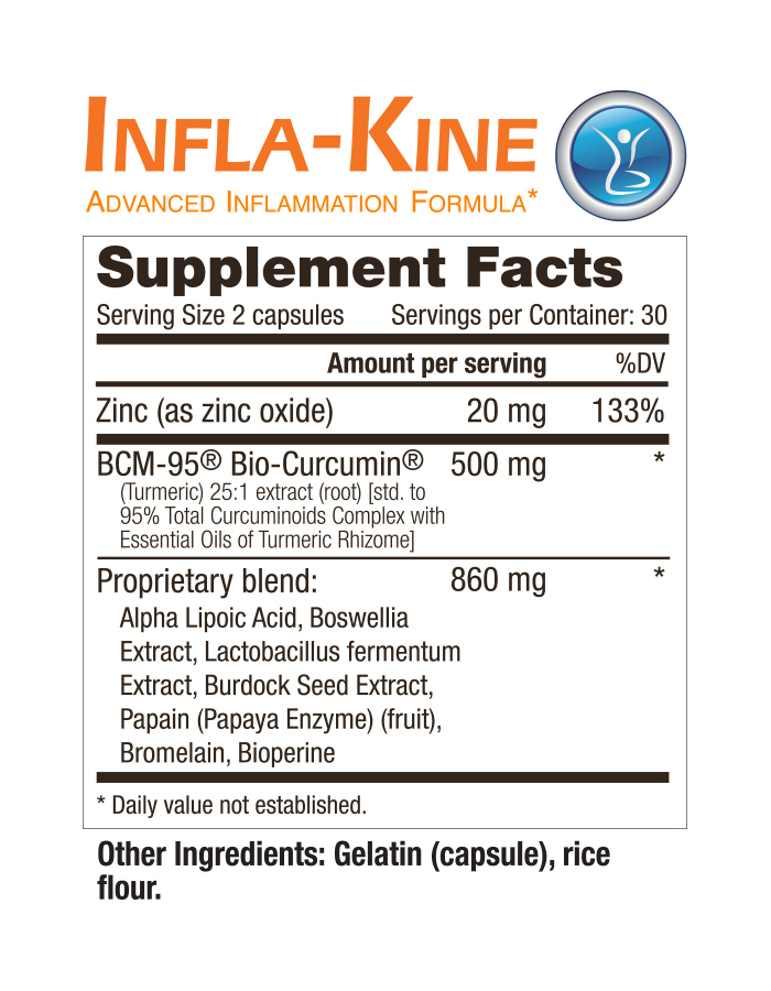 infla-kine-ingredients-large